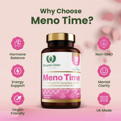 Meno Time with Primrose Oil, Dong Quai, CoQ10.Kelp, and Ginseng Extract (4:1) (60)