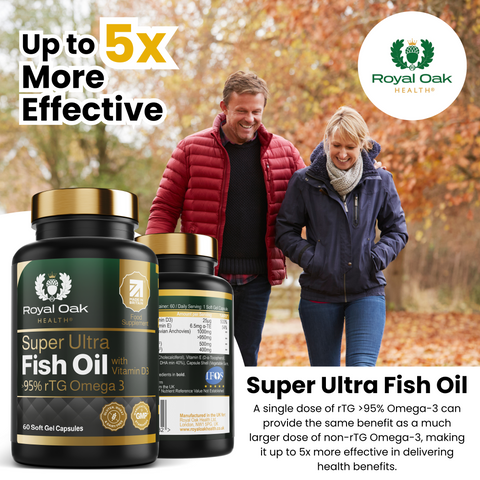 Super Ultra Fish Oil 95% Omega 3 with Vitamin D3 (60)