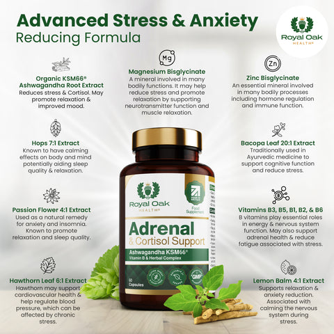 A bottle of adrenal health and cortisol support capsules, containing 60 capsules for stress management.