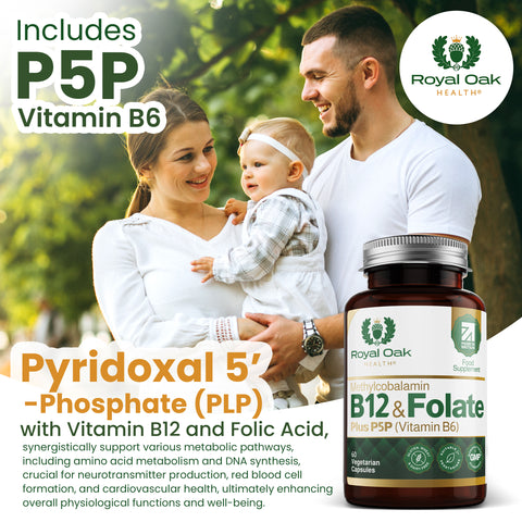 A bottle of Vitamin B12 and Folate capsules, supporting energy production and red blood cell formation, with 60 capsules.