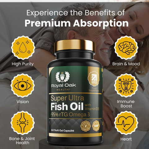 A bottle of high-strength fish oil capsules with 95% Omega-3 and added Vitamin D3, containing 60 softgels