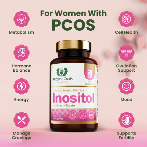 A bottle of inositol capsules, supporting nervous system and hormonal balance, with 60 capsules.