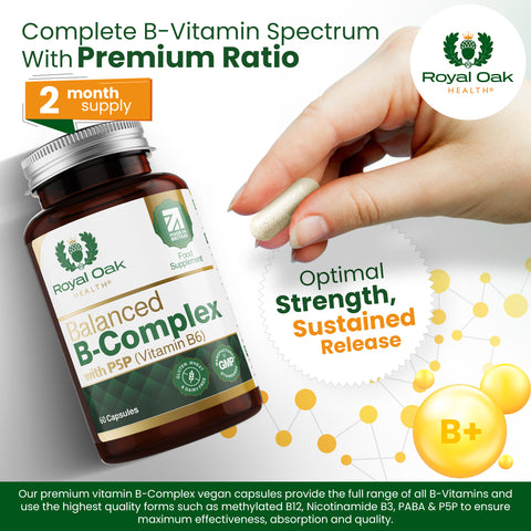 Balanced Vitamin B-Complex with P5P (Vitamin B6) (60)