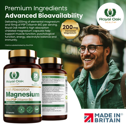 Magnesium plus P5P （Vitamin B6 ）(120)