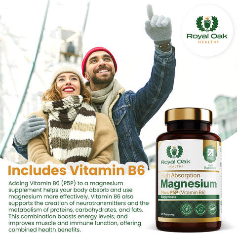 Magnesium plus P5P （Vitamin B6 ）(120)
