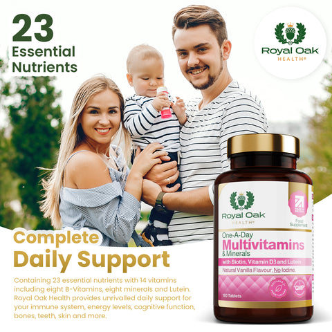 Multi Vitamins and Minerals (180)