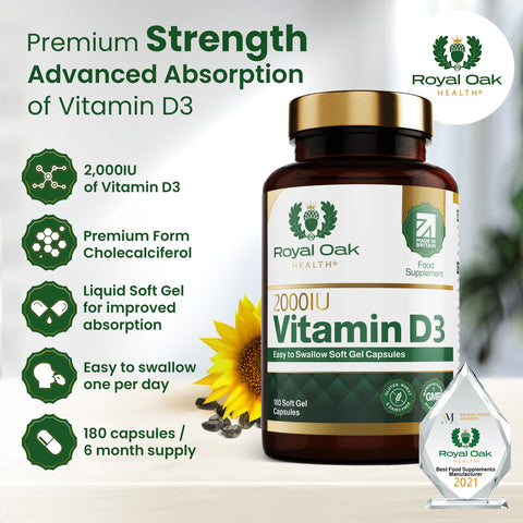 Vitamin D3 2000iu Softgel (180)