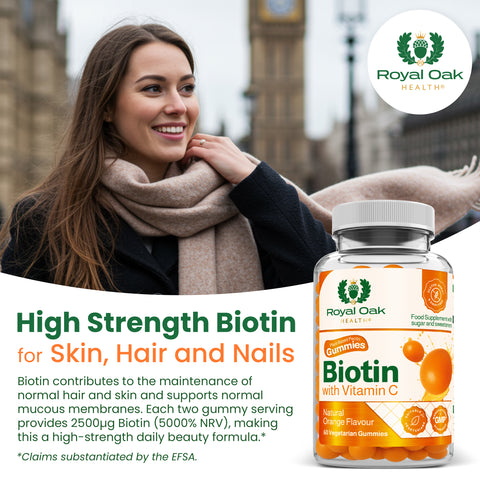 Biotin + Vitamin C + Vitamin E Gummies(60)