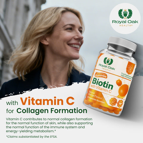 Biotin + Vitamin C + Vitamin E Gummies(60)