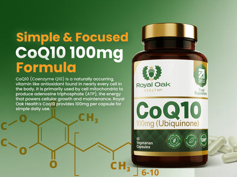 CoQ10 100mg (60)